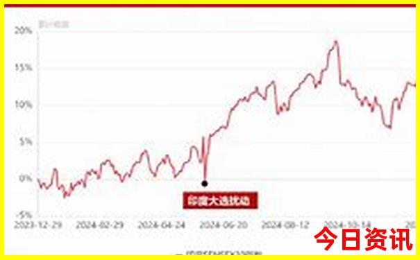 广州一日游必去十个景点